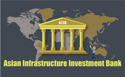 Irã compra ações do Banco Asiático de Investimento em Infraestruturas  (BAII) para reforçar a influência regional.